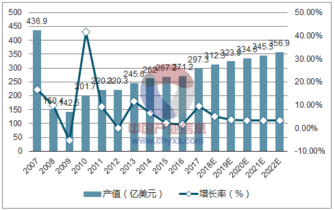 搭乘PCB行業東風，旭昇電子揚帆起航